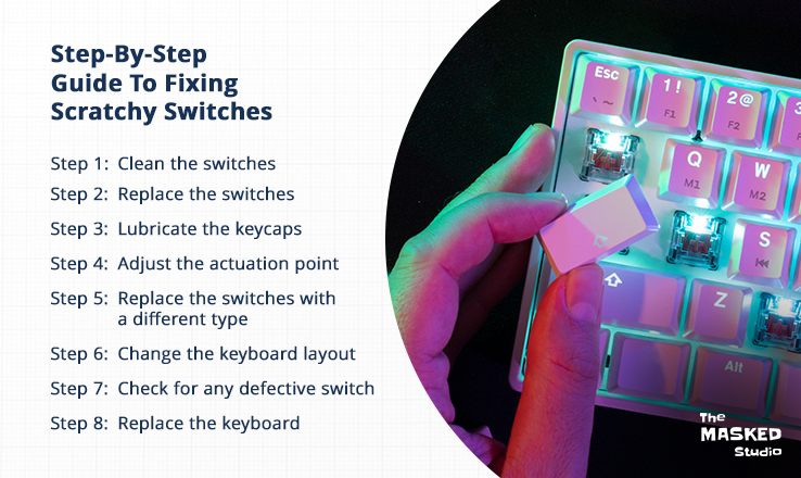 How to fix scratchy switches on a mechanical keyboard